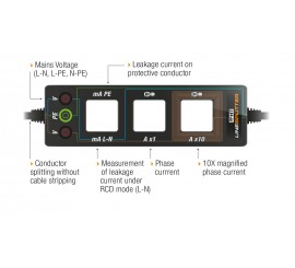 LINESPLITTER - adaptér na meranie prúdu