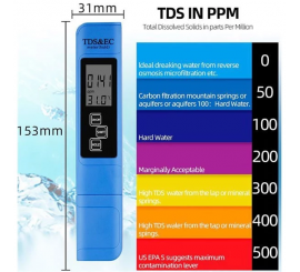 Merač vodivosti vody TDS meter R176