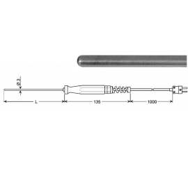 GTF 900 - sn&iacute;mač teploty K