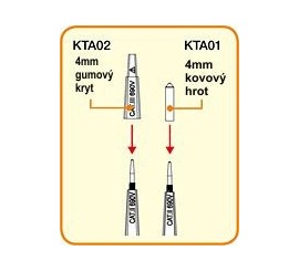 KT 170 - skúšačka s indikáciou LED a testom sledu fáz