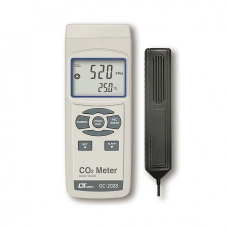 GC-2028 - merač oxidu uhličitého